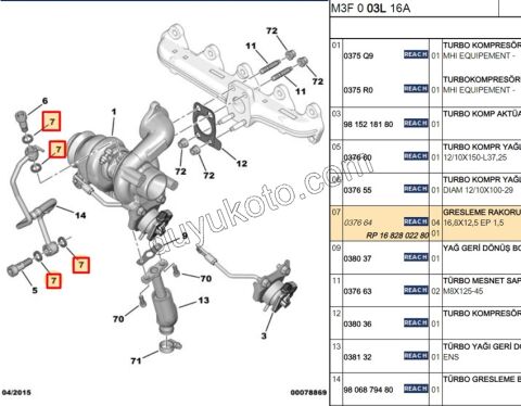 PUL TURBO YAGLAMA BORUSU DV64 DV6C DV6F EB2DTS YNO