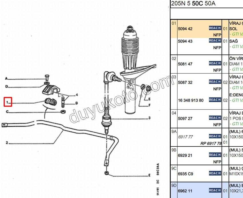 LASTIK VIRAJ DEMIR L P205 P309 TURUNCU 17MM