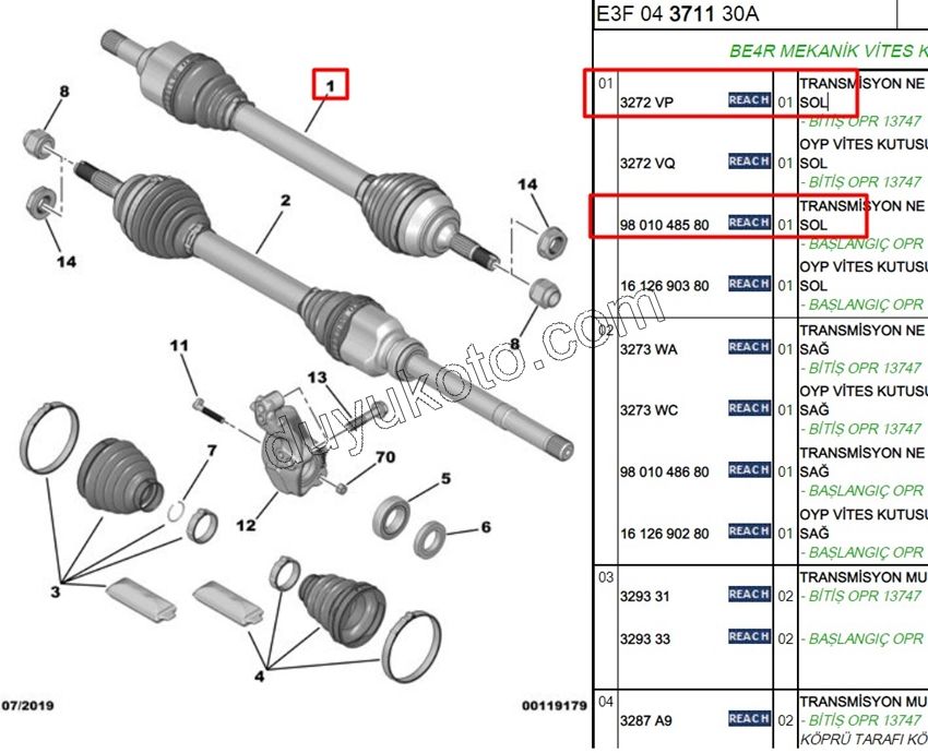 Aks Mili Sol P208 DS3 C33 C3AIR CCT EB2 1.5HDİ Euro6 6 Vites