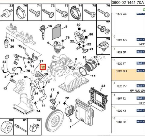 Emme Manifolt Basınç Sensörü (Map Sensörü)   1.4HDİ Euro4 02/11 DW10 8V DW12  FRD