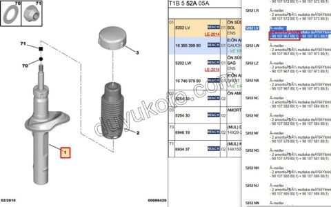 Ön Sol Amortisör P206 DV4 TU5