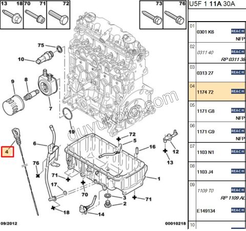 Motor Yağı Çubuğu Seviye Ölçme DW10 8V BXR2