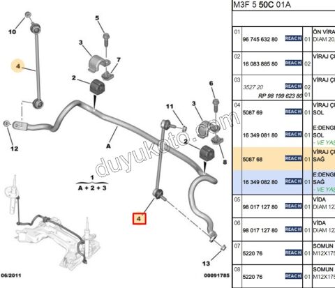 Z Rot Ön Sağ P207 P301 C3PC1