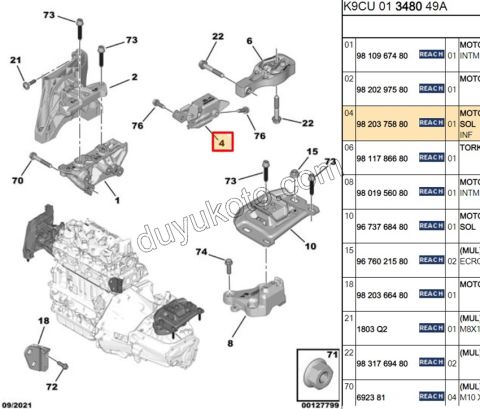 2019> Partner Rifter Berlingo Combo Doblo Proace City TAKOZ MOTOR UST L 1.5HDİ Euro6 CF