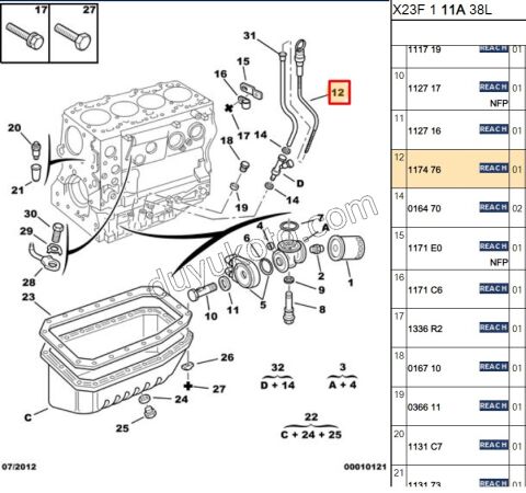 Motor Yağı Çubuğu Seviye Ölçme BXR1 BXR2 2.8