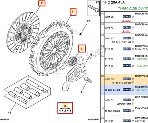 DEBRIYAJ SET 1.4HDİ Euro4 02/11