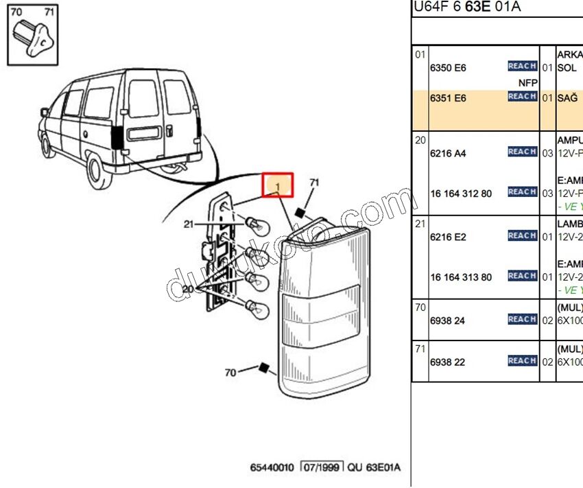 Expert Jumpy Scudo Stop Sağ 1997/2005