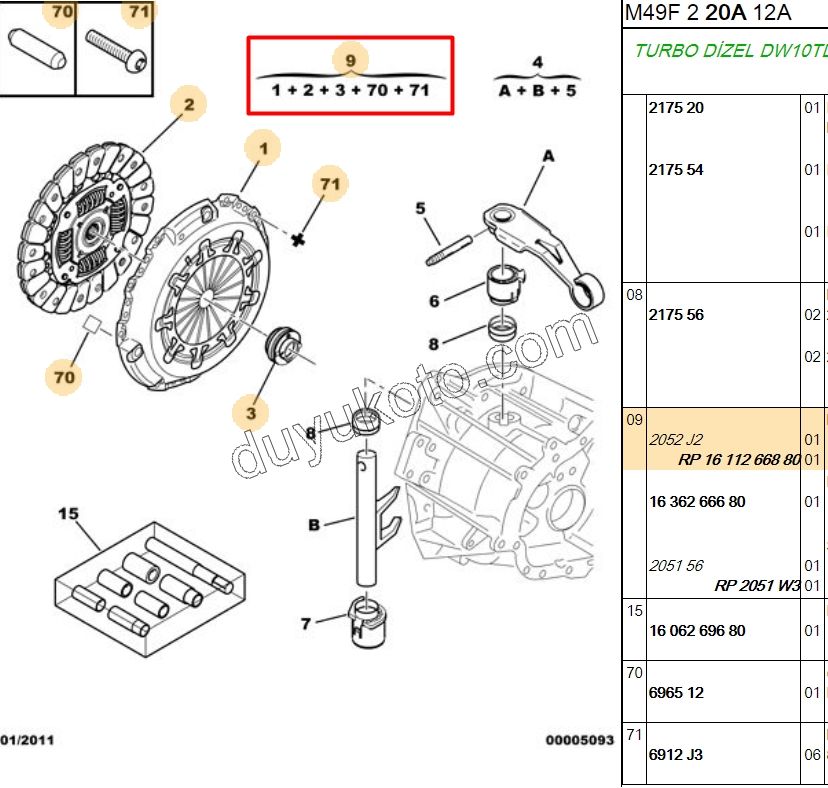 DEBRIYAJ SET P306 DW10 8V
