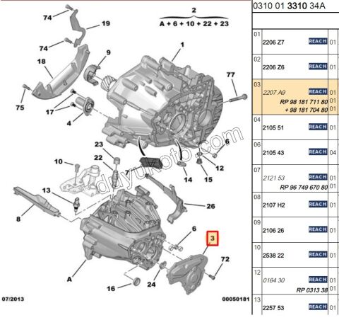 KAPAK SANZIMAN ARKA BXR3 DCT3 2.2