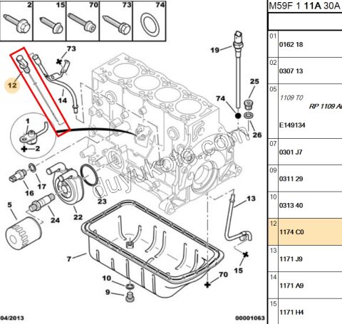 Motor Yağı Çubuğu Seviye Ölçme PRT2 1.9D,Y.M 03/09 Klimasız Klimalı (SIYAH)