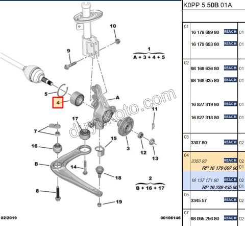 Ön Teker Rulmanı EXP3 EXP4 (ABS'li)