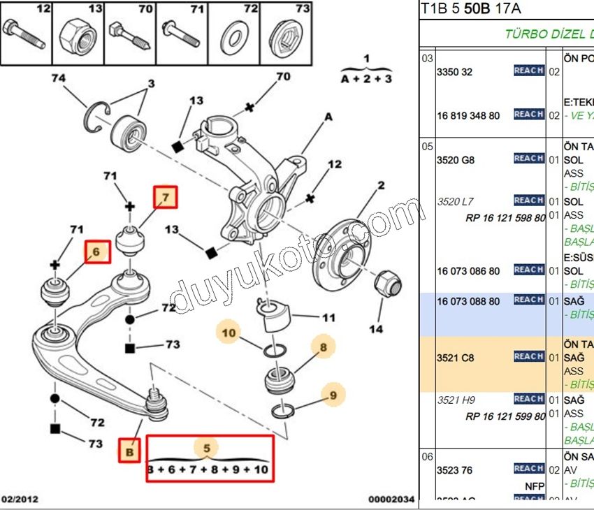 Salıncak Sağ P206 1.4HDİ Euro4 02/11 TU3 TU5