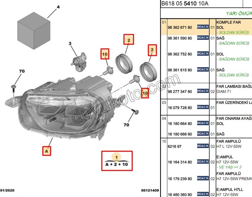 Citroen C3 Far Sol (Ledli) 2009/2013