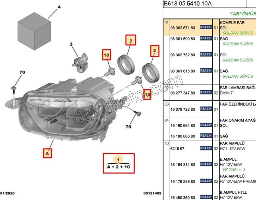 Citroen C3 Far Sol (Ledli) 2009/2013