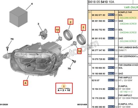 Citroen C3 Far Sol (Ledli) 2009/2013