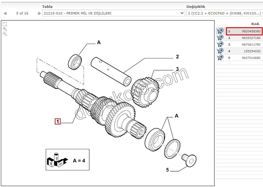 PRIZDIREK BXR3 DCT3 EURO6