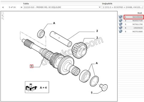 PRIZDIREK BXR3 DCT3 EURO6