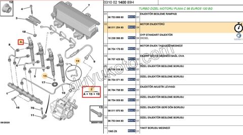 ENJEKTOR BXR3 EURO5 130CV LK3081514CEMNKM