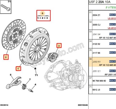 DEBRIYAJ SET 1.4HDİ Euro4 02/11 DW10 8V P307 P406 PRT2