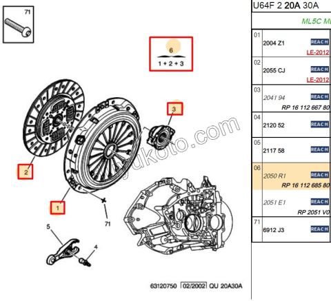DEBRIYAJ SET 1.4HDİ Euro4 02/11 DW10 8V P307 P406 PRT2