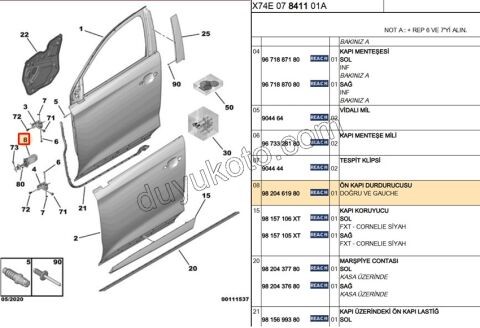 GERGI KAPI ON P30082 P50082