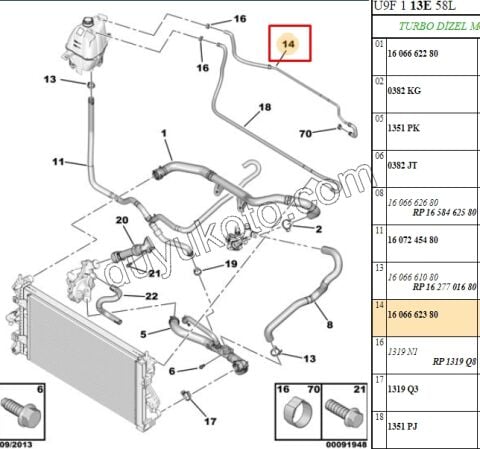Radyatör Ek Depo İle Termostat Arası Kemik Hortum +HORTUM BXR3