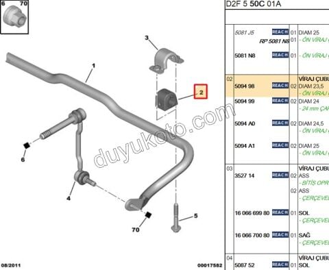Viraj Demir Ön Lastiği P5081 1.6HDİ Euro5