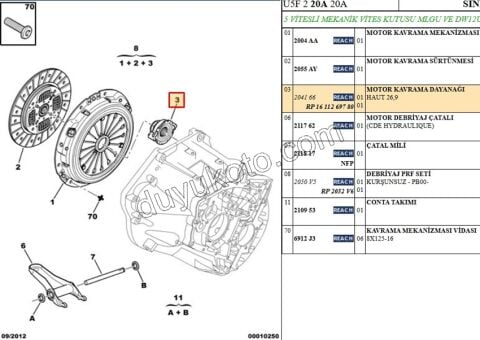 RULMAN DEBRIYAJ EXP1 BXR2 DW10 8V DW12