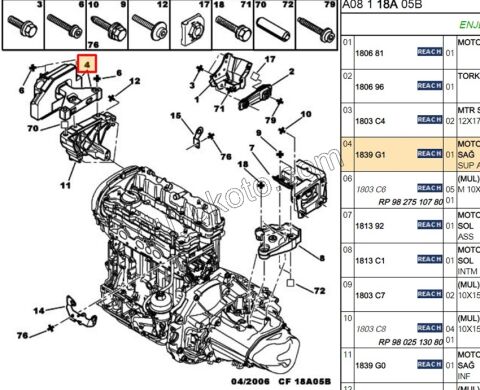 TAKOZ MOTOR UST R ET3J4 C2 C32 P1007