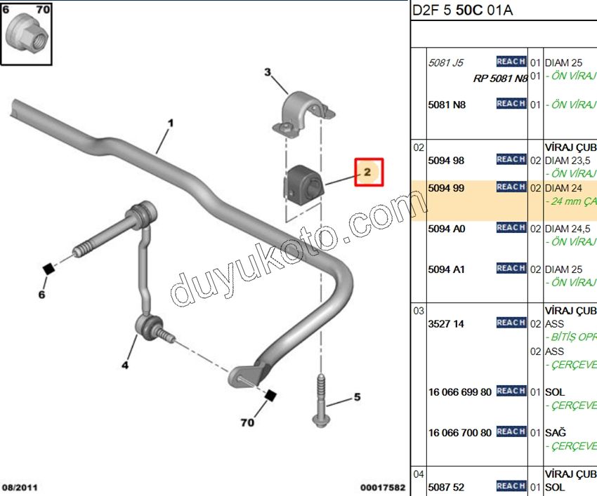 Viraj Demir Ön Lastiği P307 P407 C53 24MM