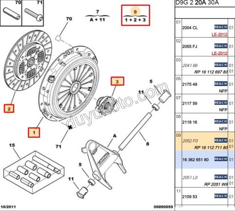 DEBRIYAJ SET DW10 P406 EXPEW12J4