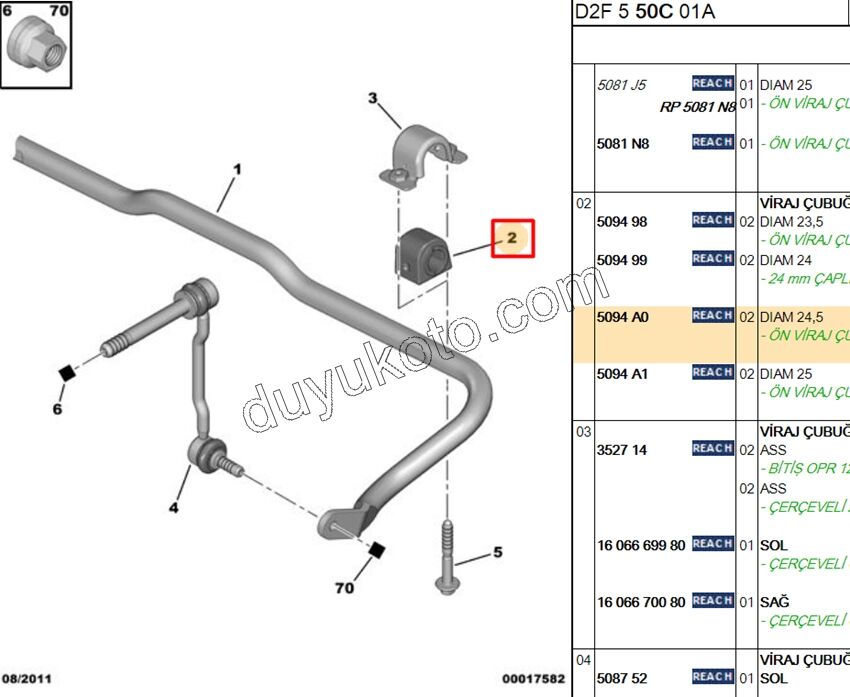 Viraj Demir Ön Lastiği P407 DW10 8V 24,5MM