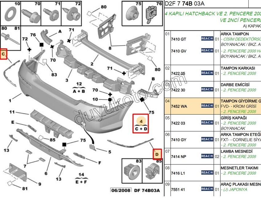 CITA SUS KROM ARKA TAMPON KOSE TK P407MQ
