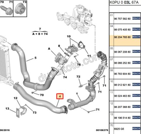 HORTUM TURBO INTERCOOL ALT EXP4 DW10FE