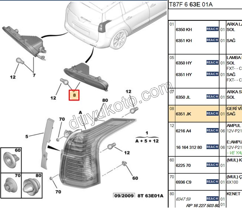 Peugeot 5008 Arka Tampon Geri Vites Lambası Sağ 2010/2016