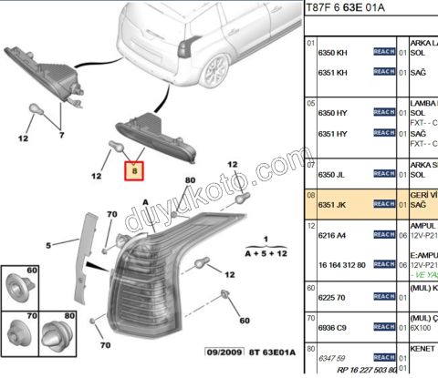Peugeot 5008 Arka Tampon Geri Vites Lambası Sağ 2010/2016