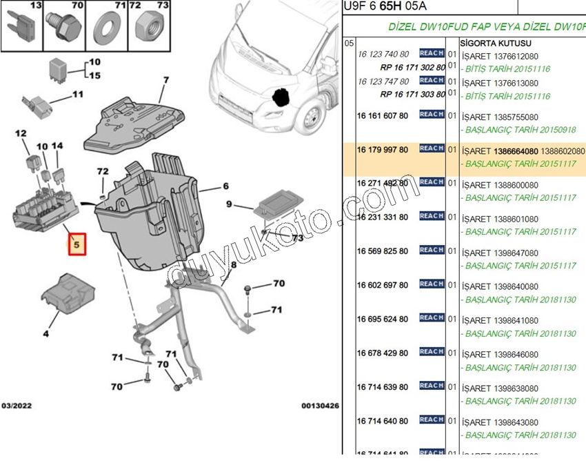Motor İçi Sigorta Kutusu  BXR3MQ DW10FUD
