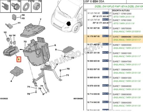 SIGORTA KUTU MOTOR ICI BXR3MQ DW10FUD 1386664080 1388602080