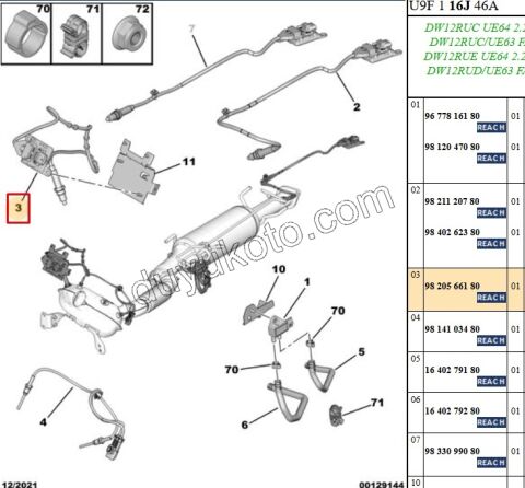Oksijen Sensörü (Azot)