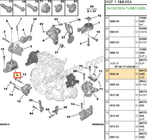 TAKOZ MOTOR R P5081 C53 2.0HDİ 16V 163HP