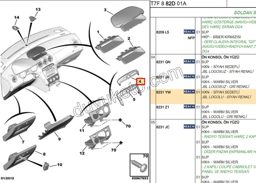 Teyp Üstü Flasor Anahtarı Çerçevesi P3081