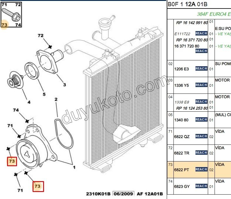 CIVATA DEVIRDAIM BAGLANTI P107