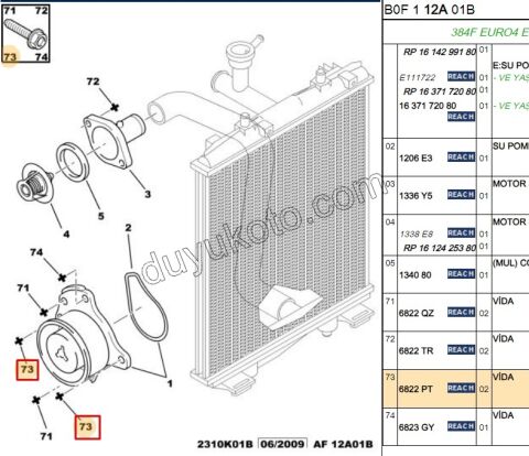 CIVATA DEVIRDAIM BAGLANTI P107