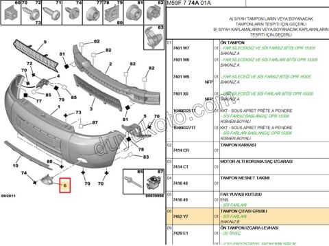 Sis Farı Çerçevesi DIS Takım PRT2