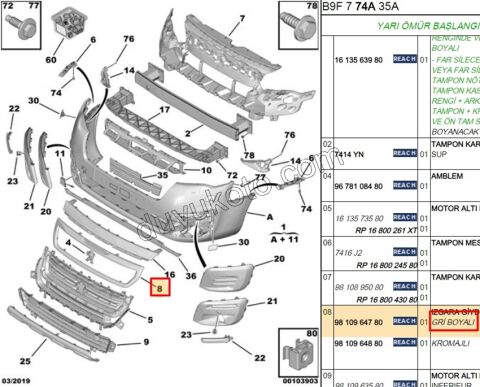 CERCEVE ON PANJUR PRT3MQ 15>19 GRI