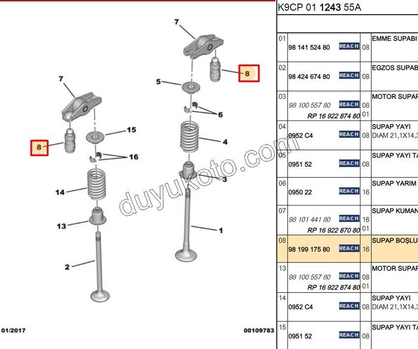 ITECEK SUBAP YAGLI 1.5HDİ Euro6 X 16AD