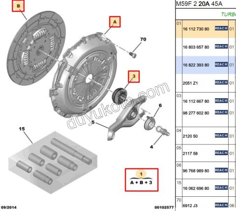DEBRIYAJ SET YM 1.6HDİ Euro5
