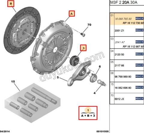 DEBRIYAJ SET YM 1.6HDİ Euro5