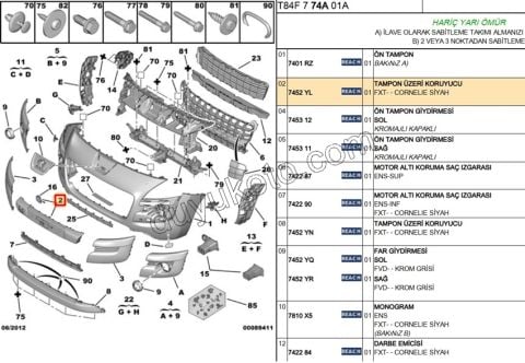 Ön Tampon Kapağı Orta PLAKA ALTI P50081