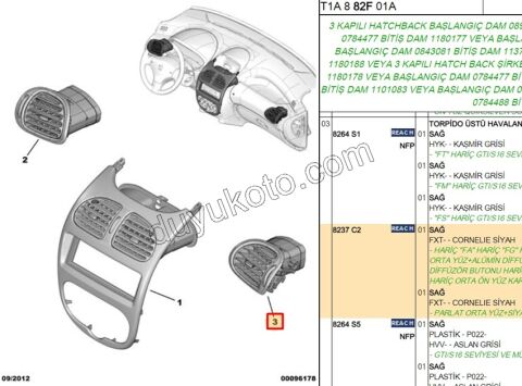 Peugeot 206 Kalorifer Hava Izgarası Sağ (Yolcu) Difizör Siyah